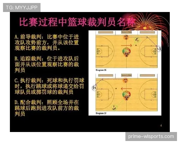 全面解析篮球持球掩护规则中裁判判罚的具体依据与标准
