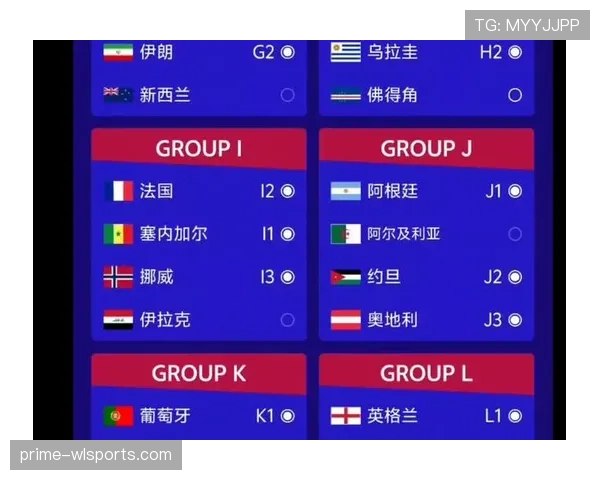 2026世界杯晋级顺序怎么算