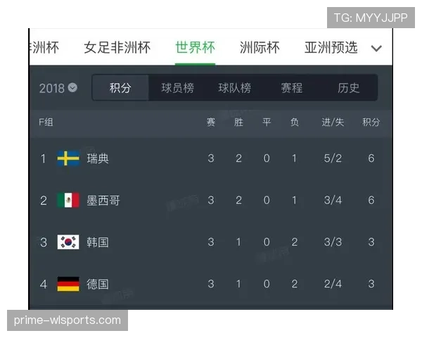 厄瓜多尔VS库拉索比分预测 厄瓜多尔VS库拉索比分预测